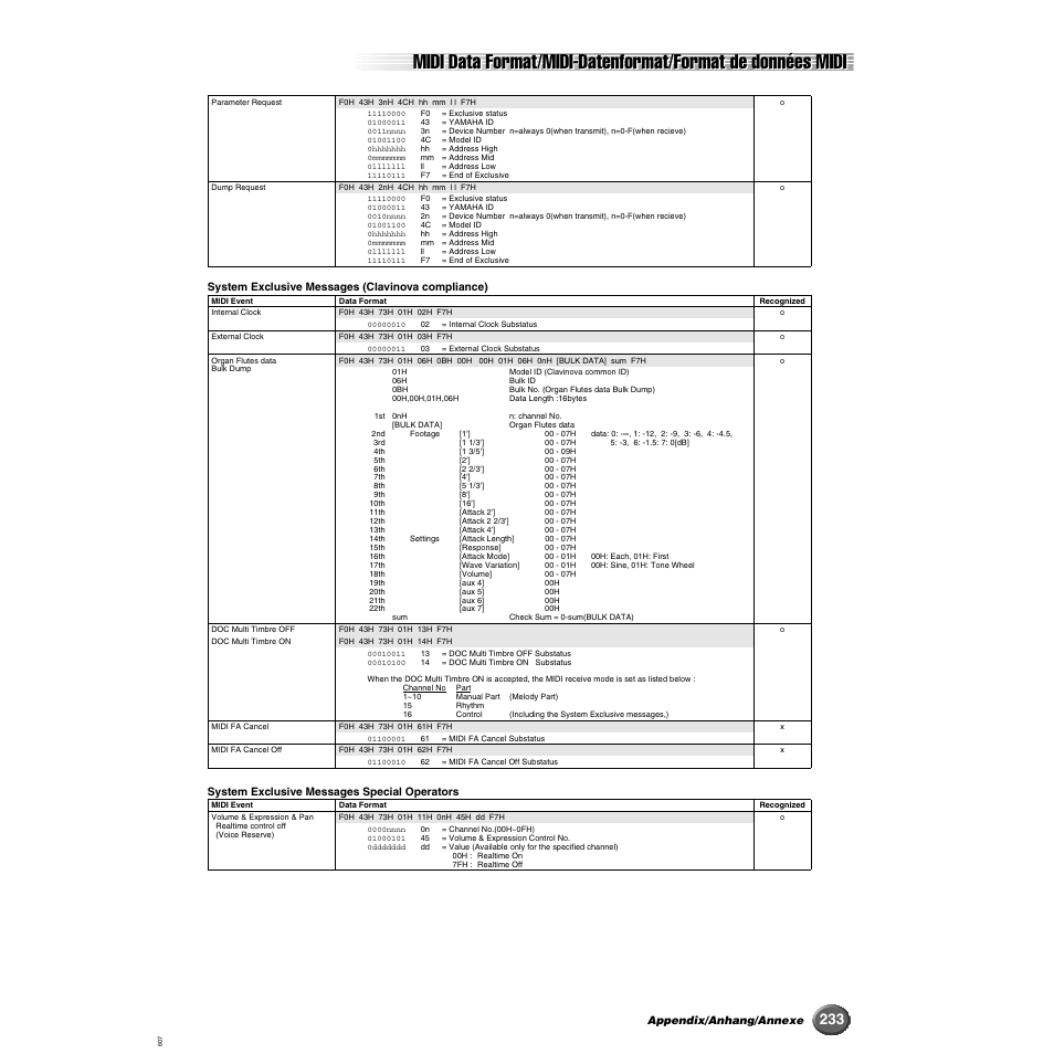 Yamaha 9000 Pro User Manual | Page 233 / 250