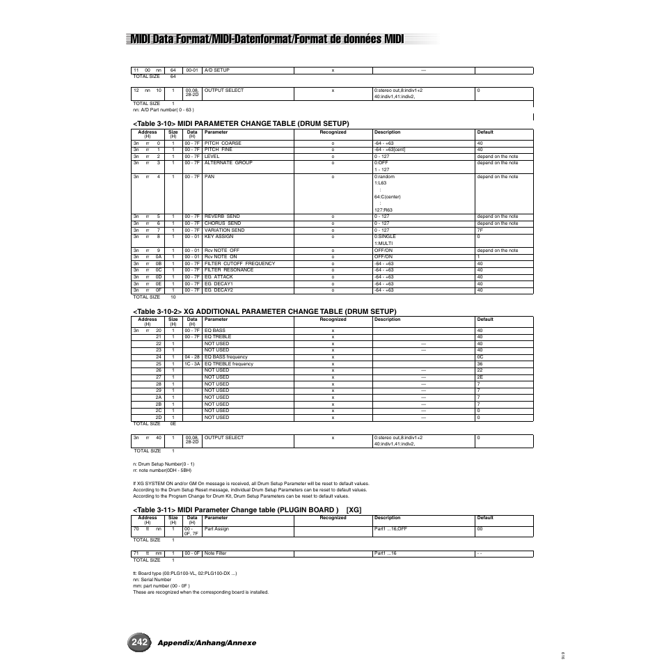 Appendix/anhang/annexe | Yamaha 9000 Pro User Manual | Page 242 / 250