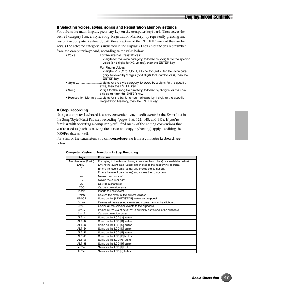 Display-based controls | Yamaha 9000 Pro User Manual | Page 47 / 250