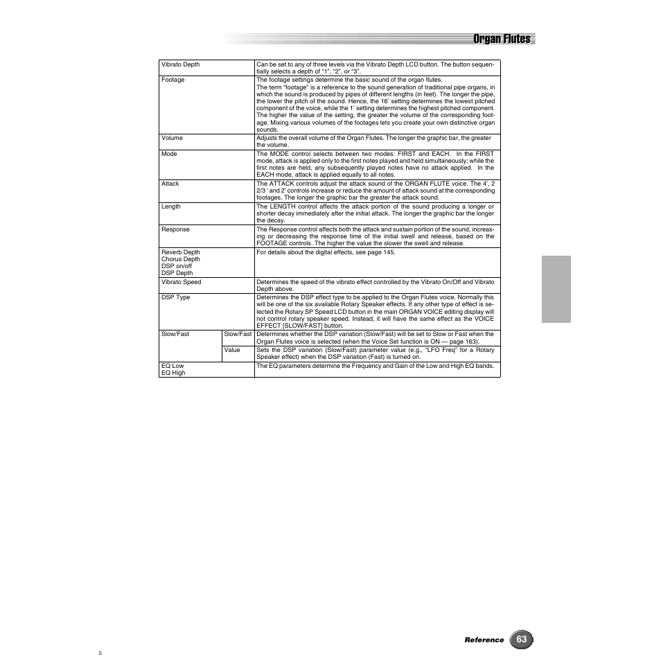 Organ flutes | Yamaha 9000 Pro User Manual | Page 63 / 250