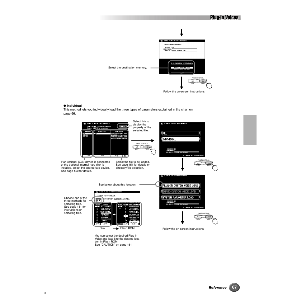 Plug-in voices | Yamaha 9000 Pro User Manual | Page 67 / 250