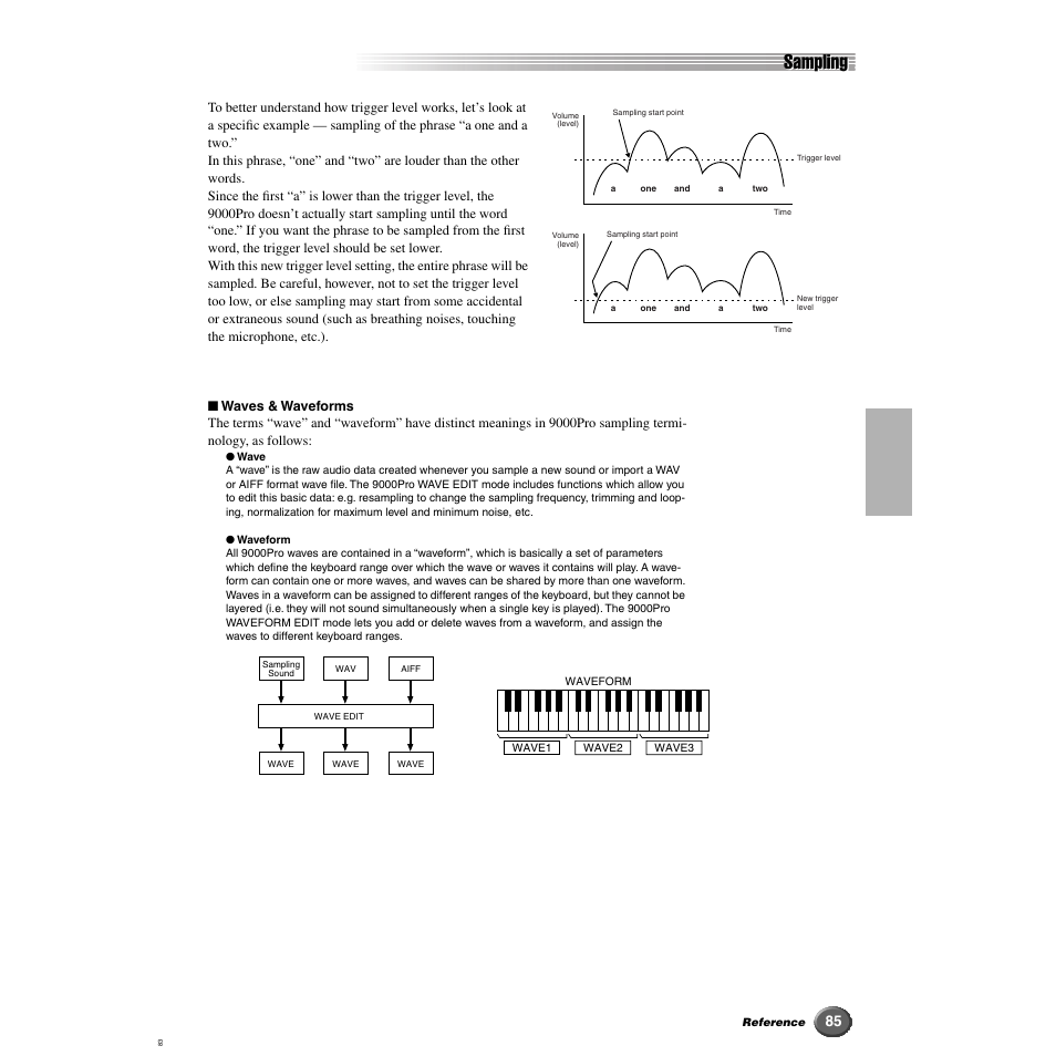 Sampling | Yamaha 9000 Pro User Manual | Page 85 / 250