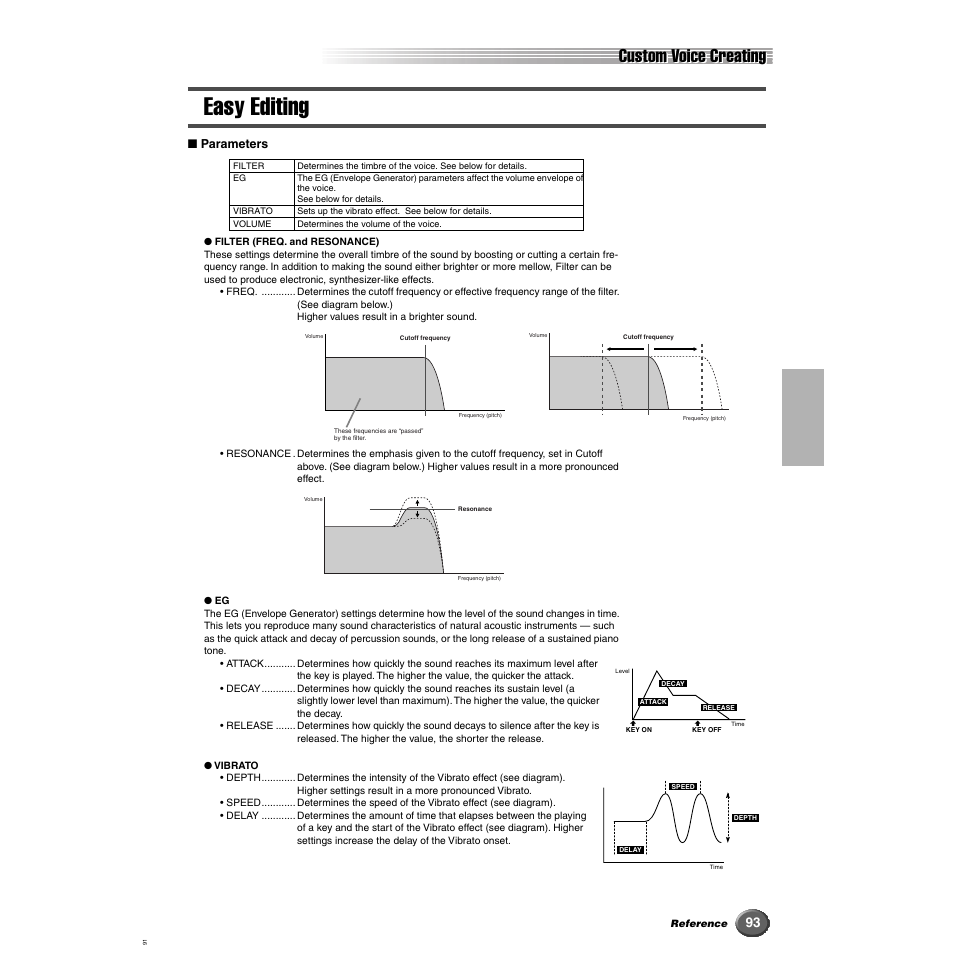 Easy editing, Custom voice creating | Yamaha 9000 Pro User Manual | Page 93 / 250