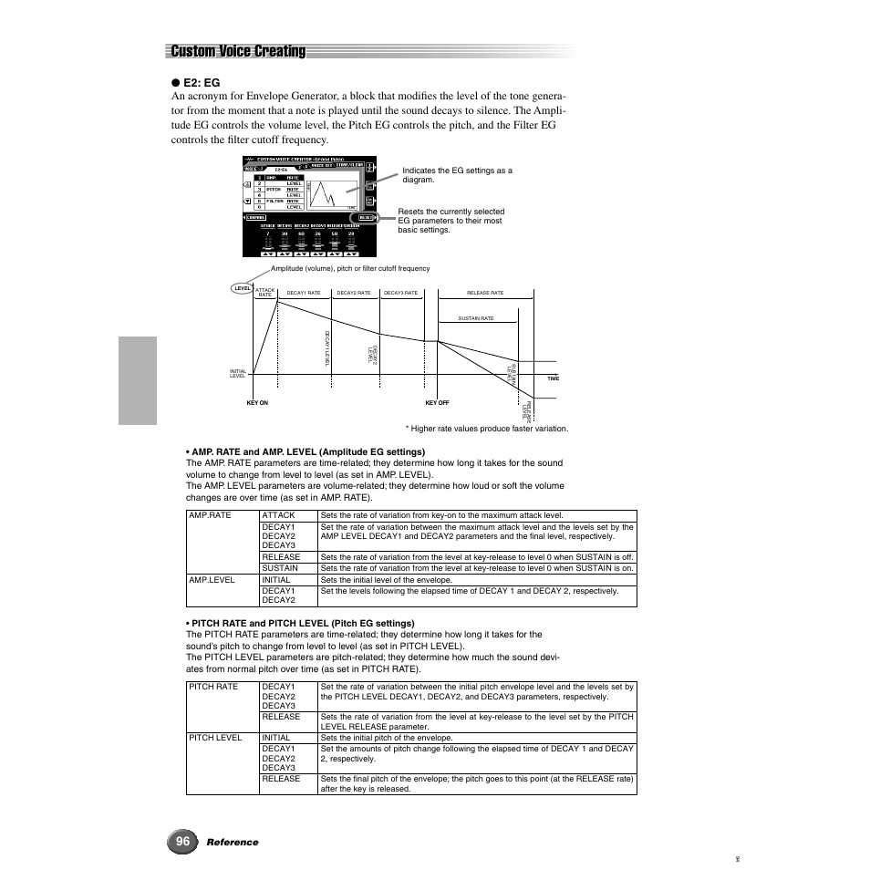 Custom voice creating | Yamaha 9000 Pro User Manual | Page 96 / 250