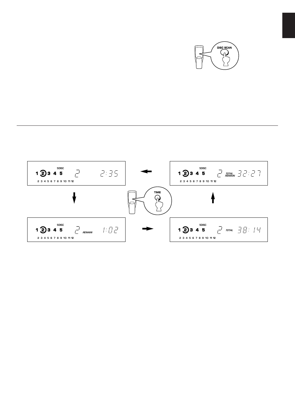 English, Selecting time displays | Yamaha CDC-902 User Manual | Page 11 / 24