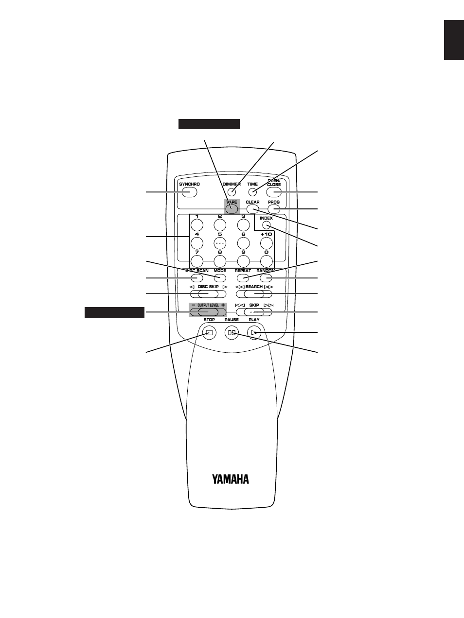 English, Remote control transmitter | Yamaha CDC-902 User Manual | Page 7 / 24