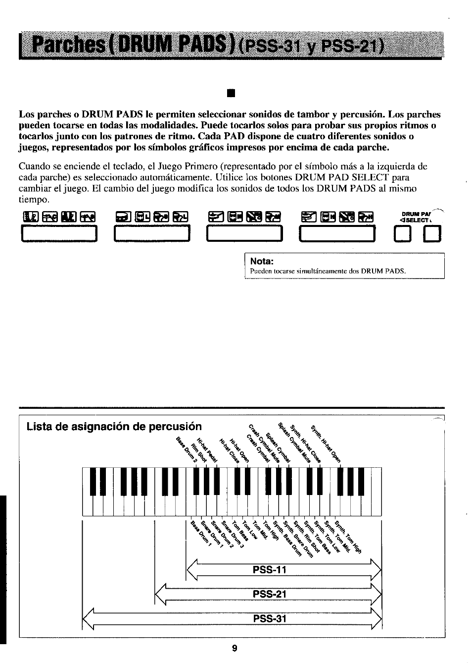 Parches (drum pads)(pss-31 у pss-21), Lista de asignación de percusión, Parches (drum pads)(pss | Yamaha PortaSound PSS-21 User Manual | Page 10 / 14
