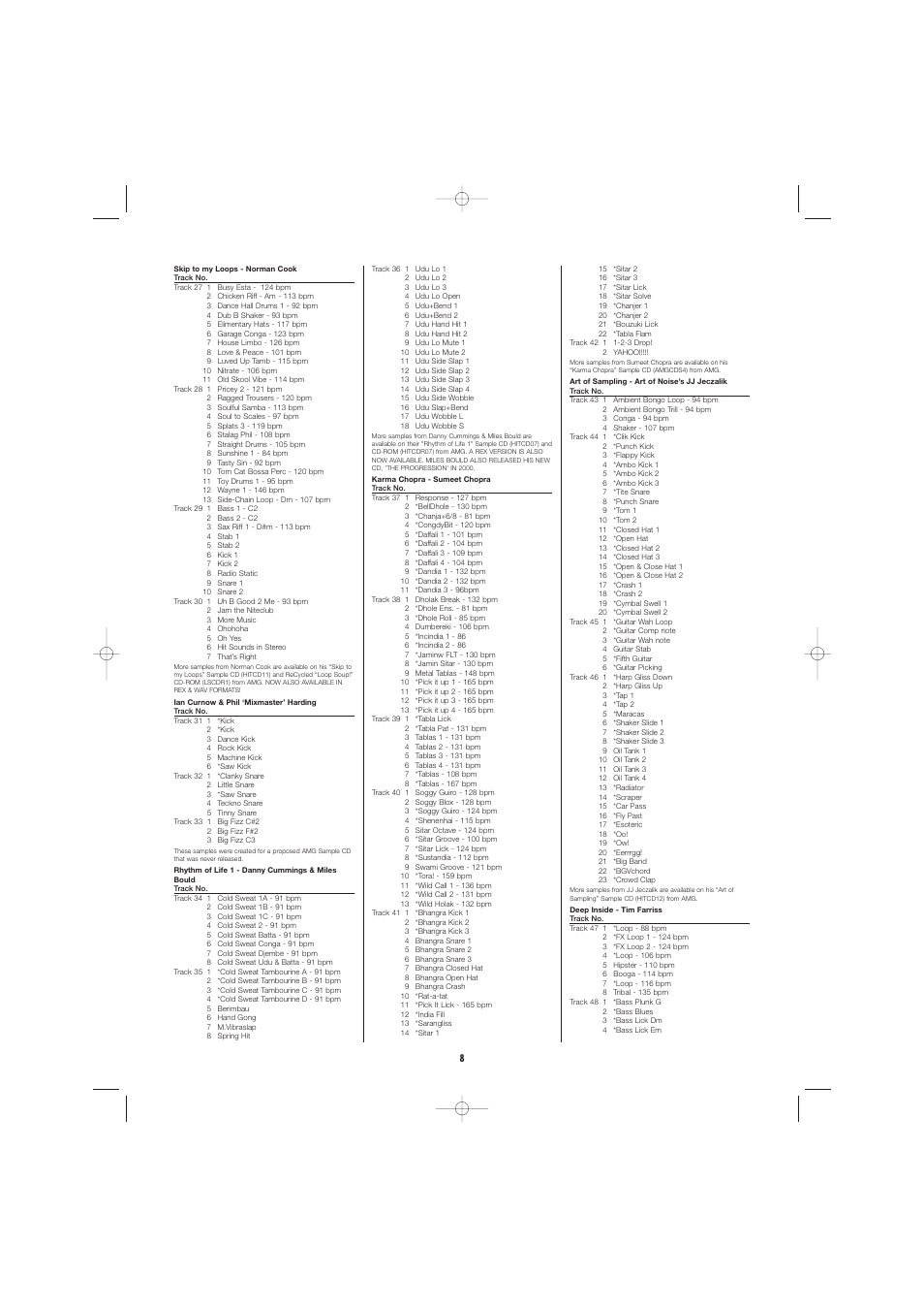 Yamaha Floppy Disks A4000 User Manual | Page 18 / 24