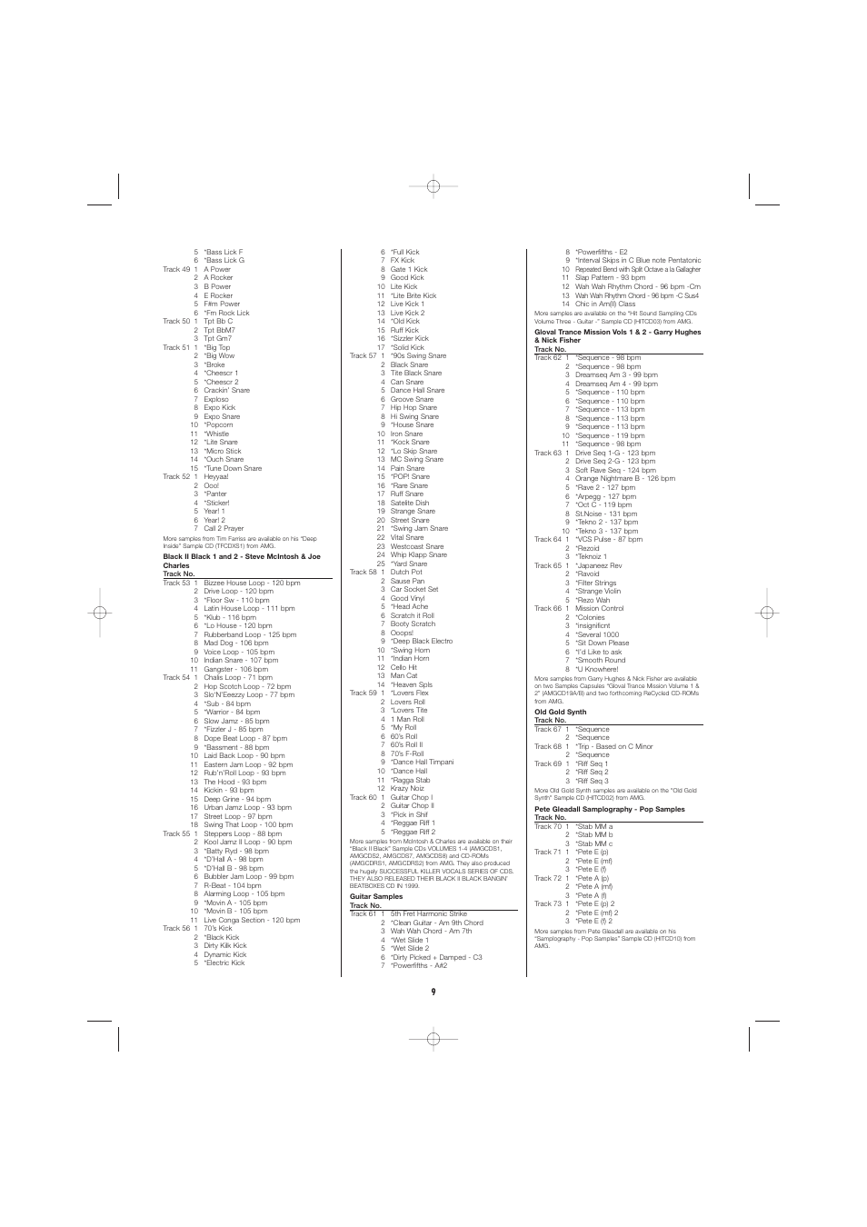 Yamaha Floppy Disks A4000 User Manual | Page 19 / 24