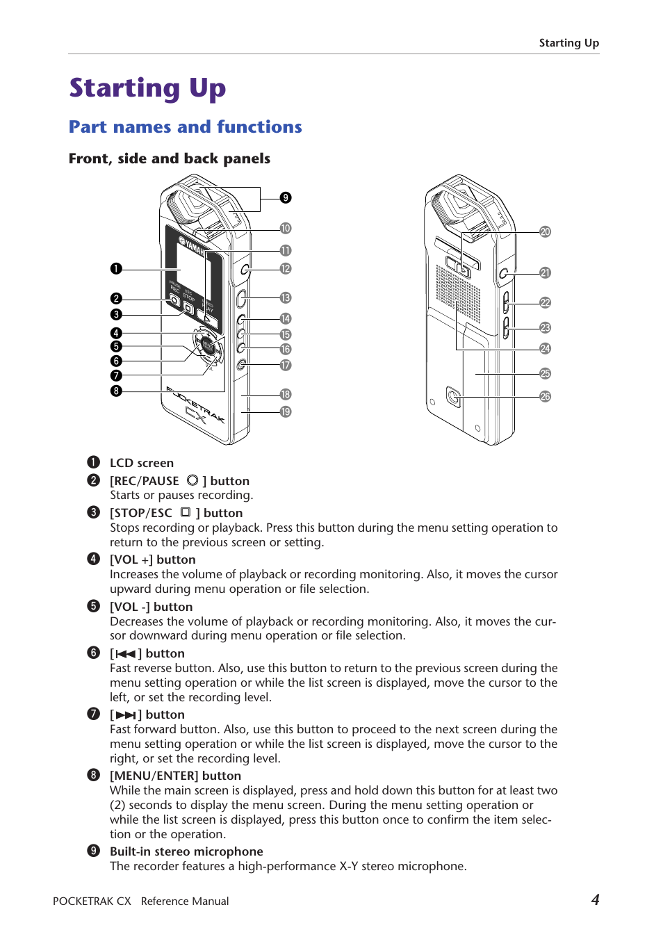 Starting up, Part names and functions, Front, side and back panels | Yamaha Pocket Recorder User Manual | Page 4 / 83