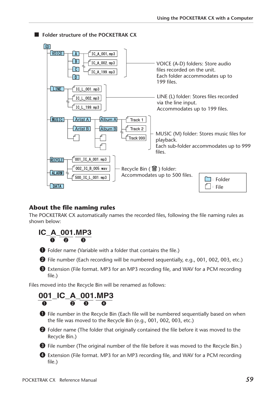 About the file naming rules, Ic_a_001.mp3 | Yamaha Pocket Recorder User Manual | Page 59 / 83