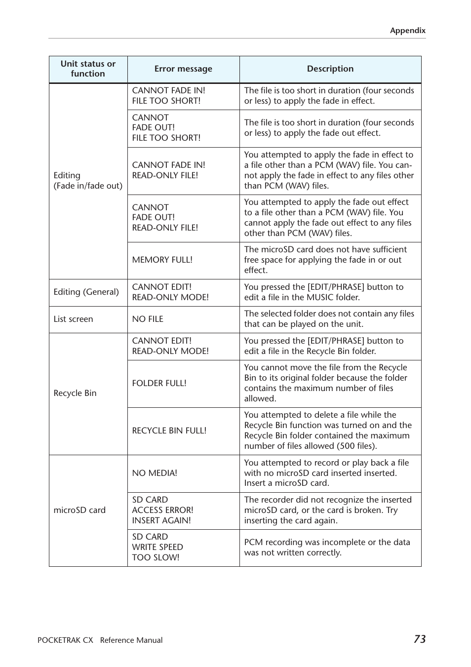 Yamaha Pocket Recorder User Manual | Page 73 / 83