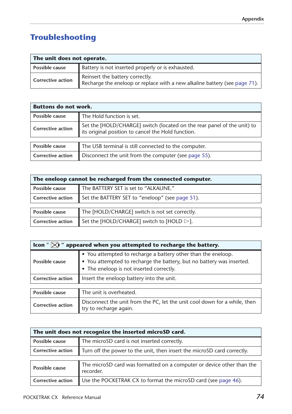 Troubleshooting | Yamaha Pocket Recorder User Manual | Page 74 / 83