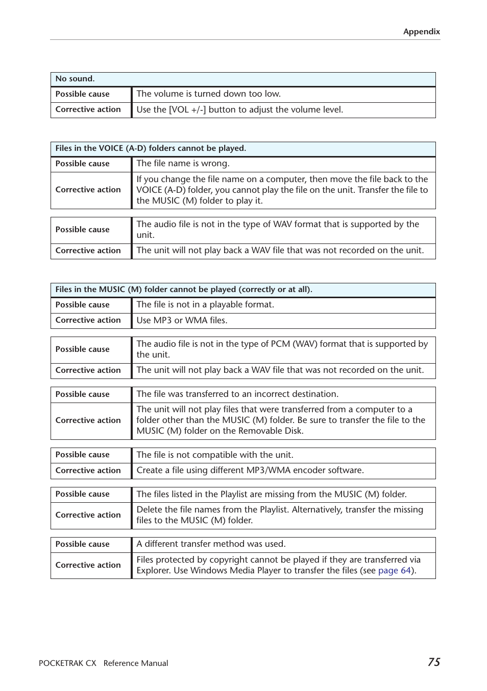 Yamaha Pocket Recorder User Manual | Page 75 / 83