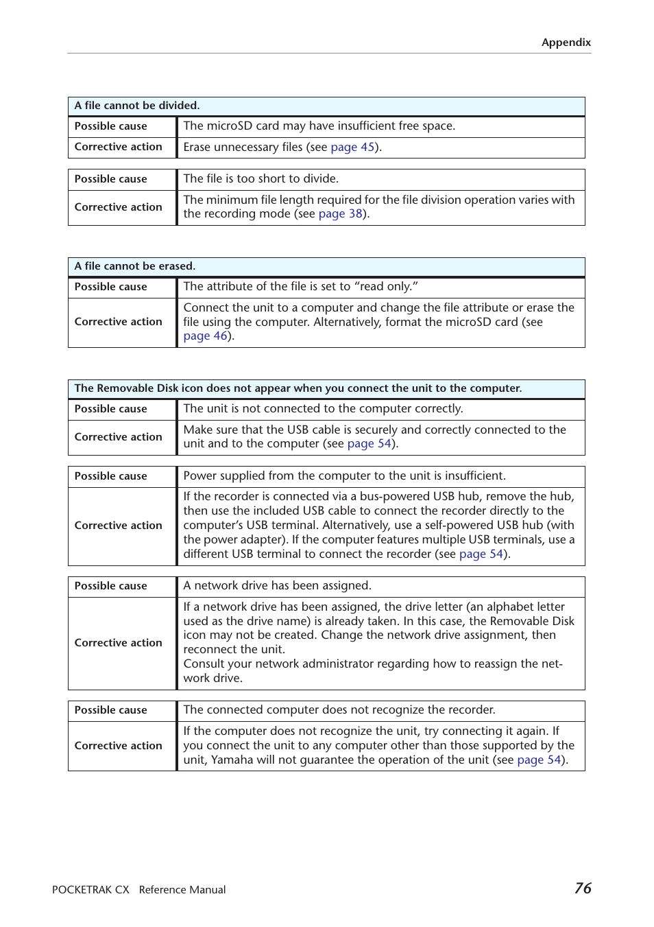 Yamaha Pocket Recorder User Manual | Page 76 / 83