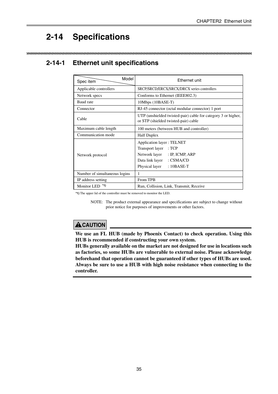 14 specifications, 14-1 ethernet unit specifications, Caution | Yamaha DRCX User Manual | Page 41 / 52
