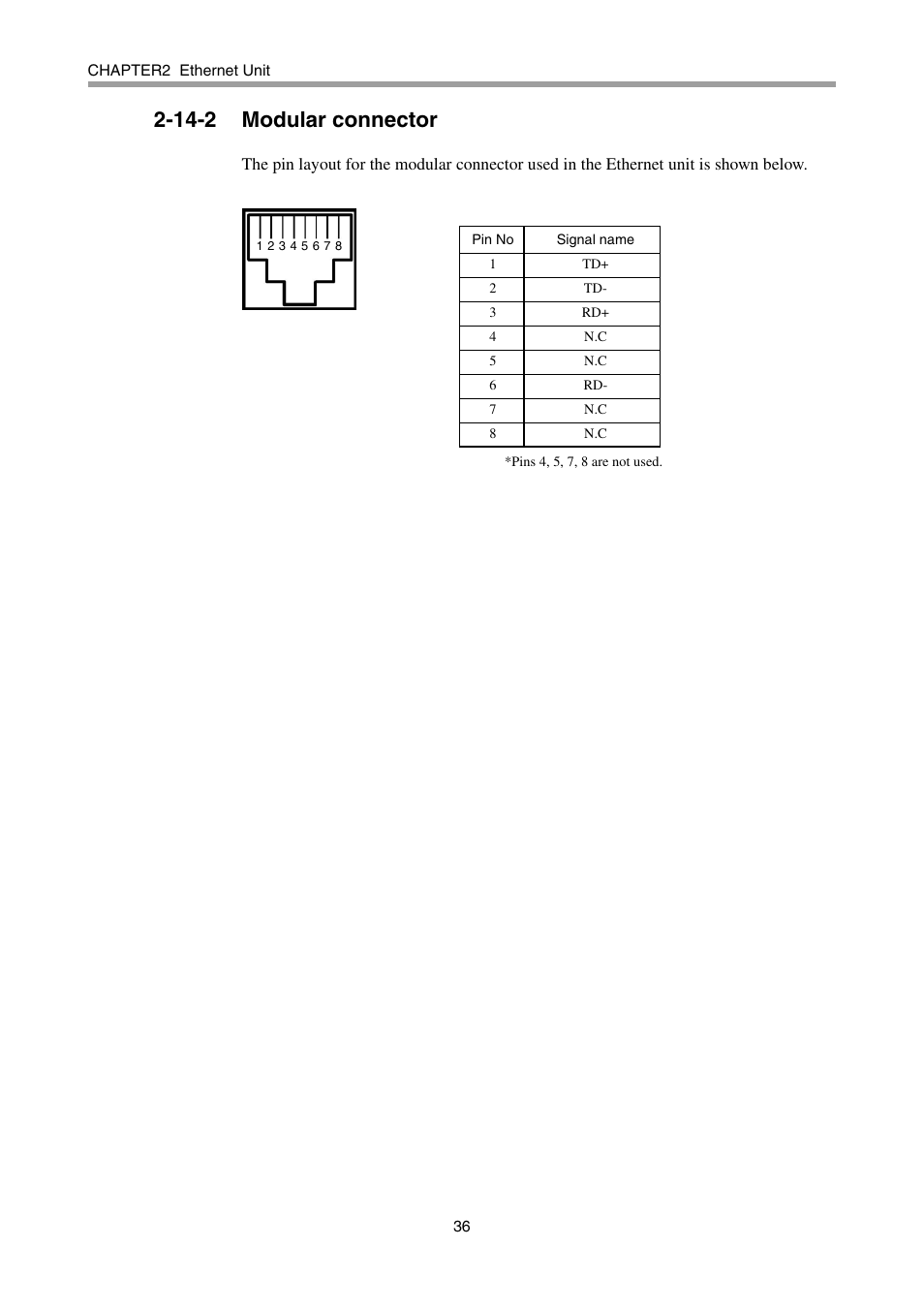 14-2 modular connector | Yamaha DRCX User Manual | Page 42 / 52