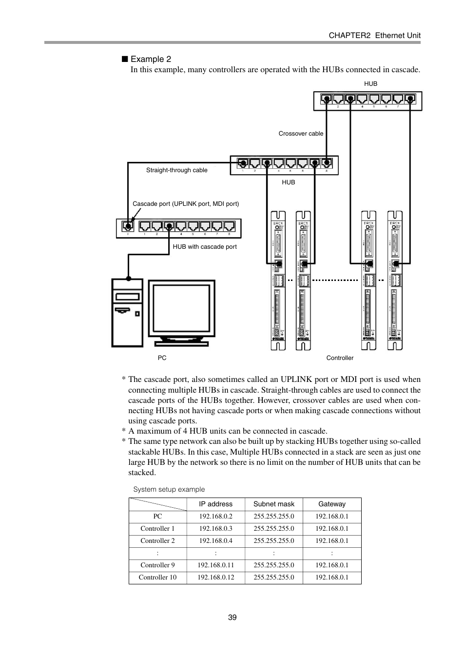 Yamaha DRCX User Manual | Page 45 / 52