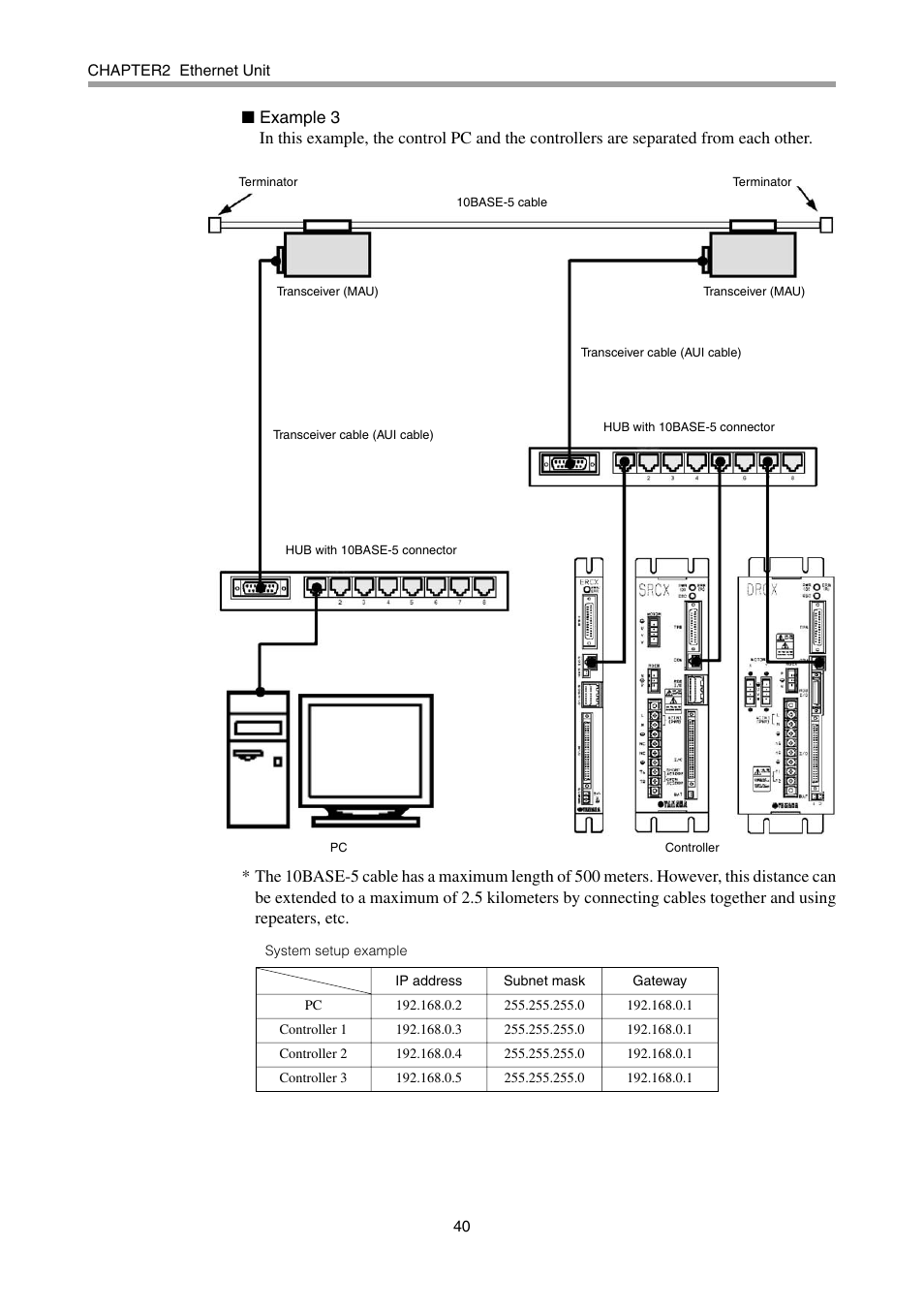 Yamaha DRCX User Manual | Page 46 / 52