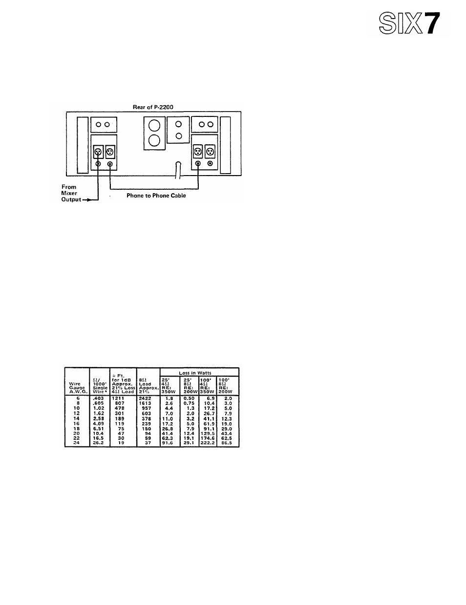 Yamaha P-2200/2201 User Manual | Page 28 / 59