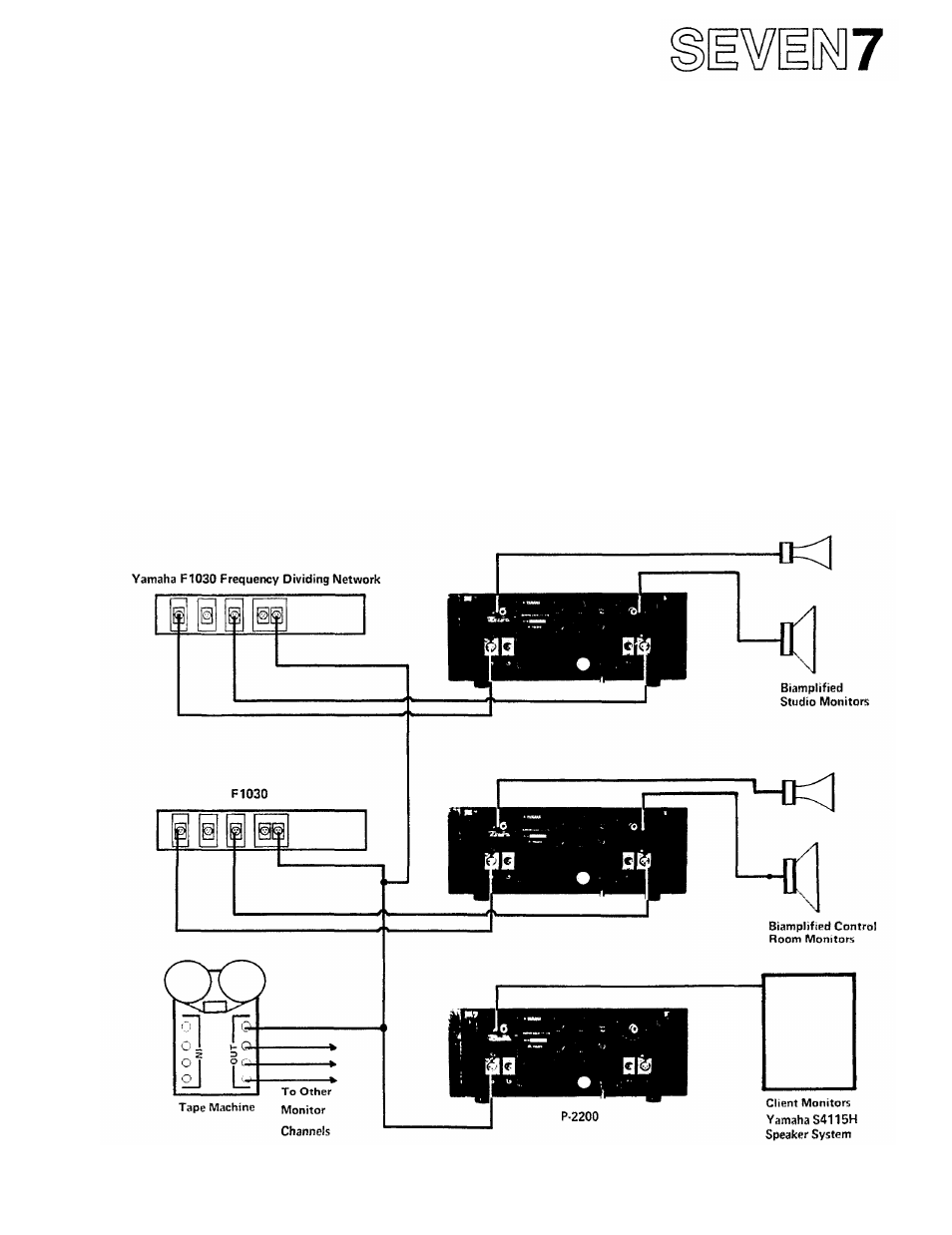 Specific applications | Yamaha P-2200/2201 User Manual | Page 46 / 59