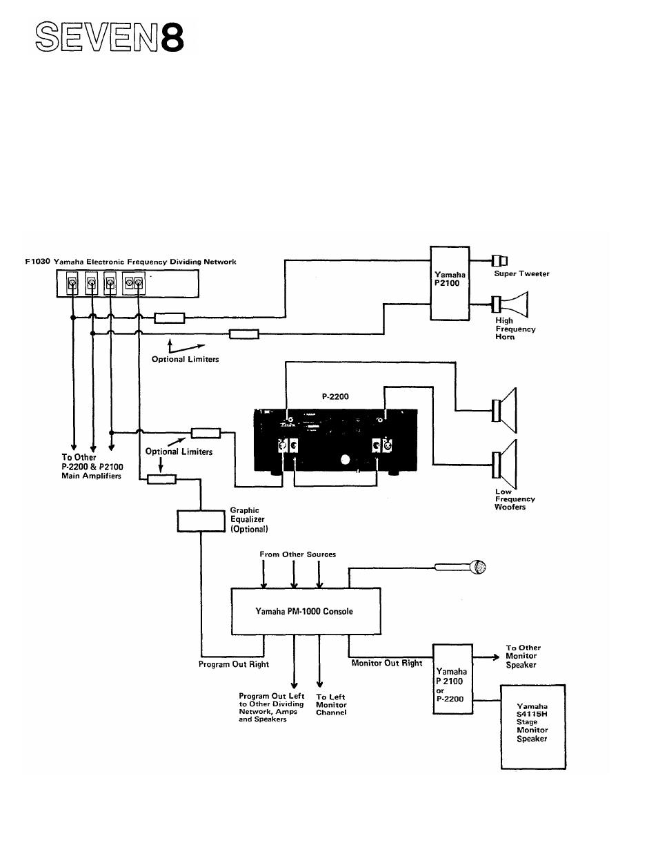 Yamaha P-2200/2201 User Manual | Page 47 / 59