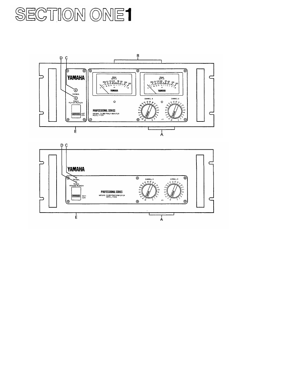 Yamaha P-2200/2201 User Manual | Page 5 / 59