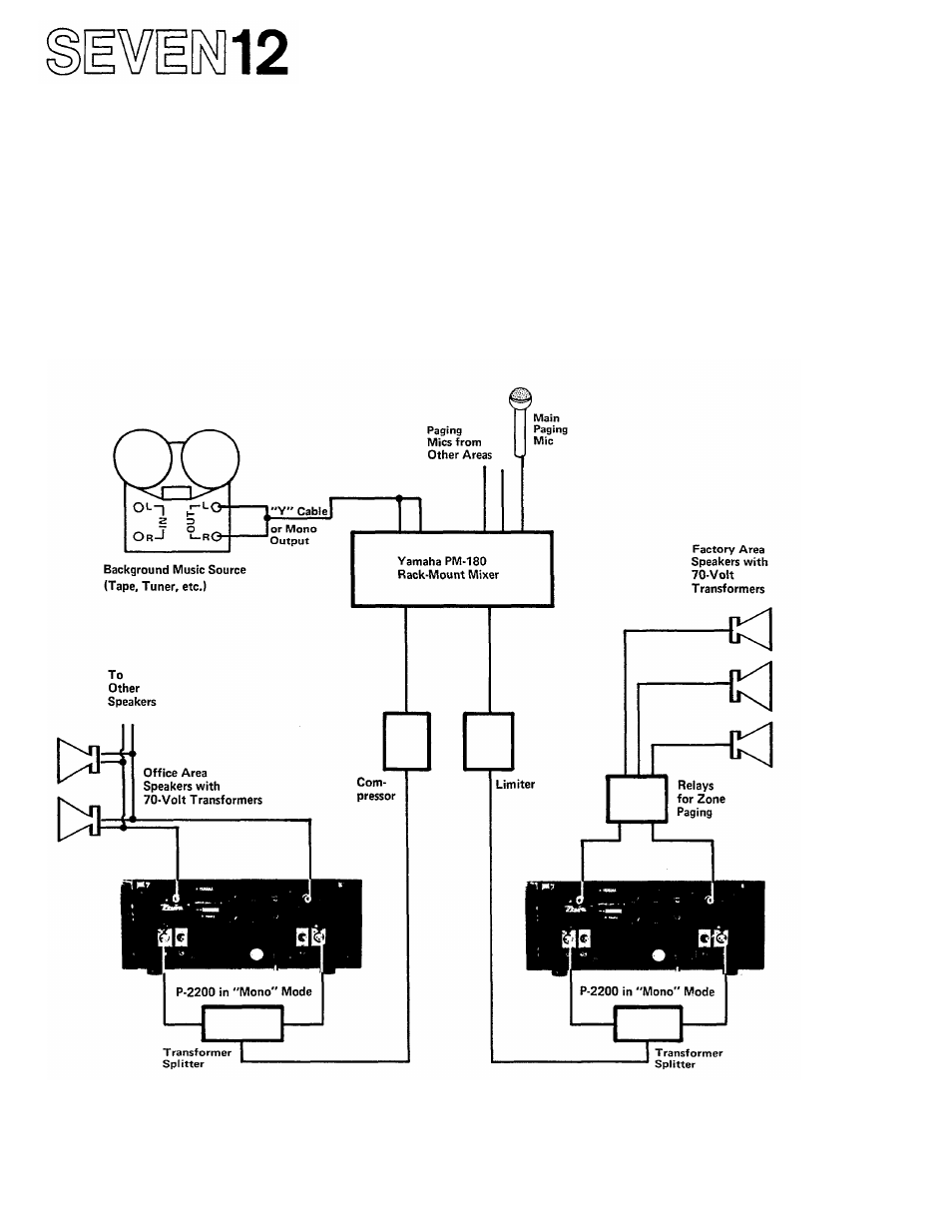 Yamaha P-2200/2201 User Manual | Page 51 / 59