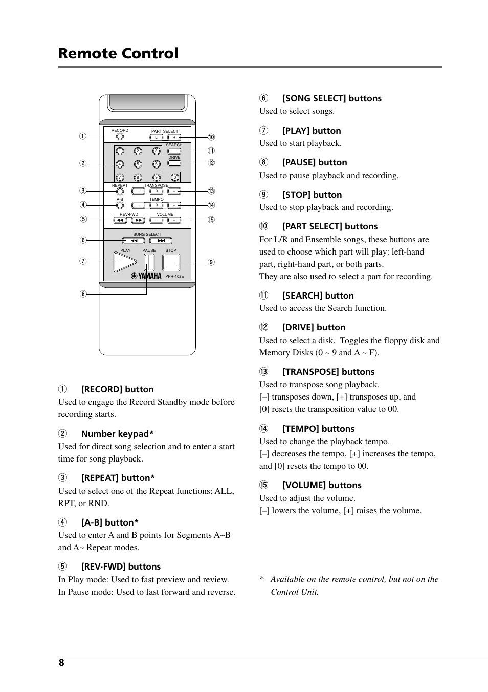 Remote control | Yamaha DGC1B User Manual | Page 20 / 74