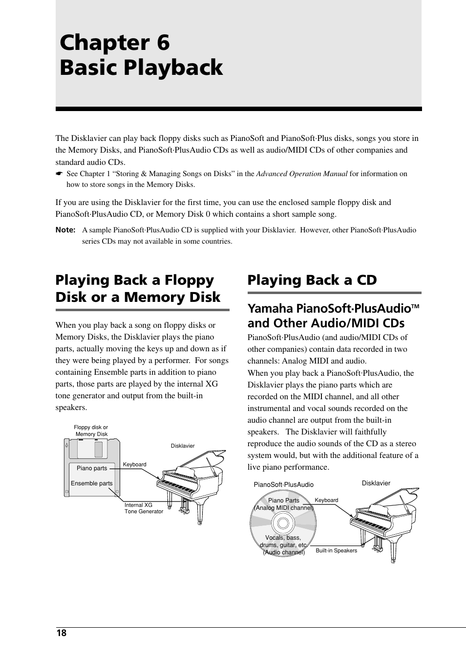 Chapter 6 basic playback, Playing back a floppy disk or a memory disk, Playing back a cd | Yamaha pianosoft.plusaudio, And other audio/midi cds | Yamaha DGC1B User Manual | Page 30 / 74