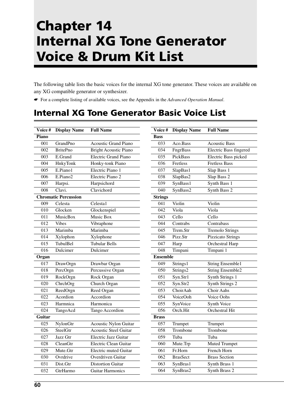 Internal xg tone generator basic voice list | Yamaha DGC1B User Manual | Page 72 / 74