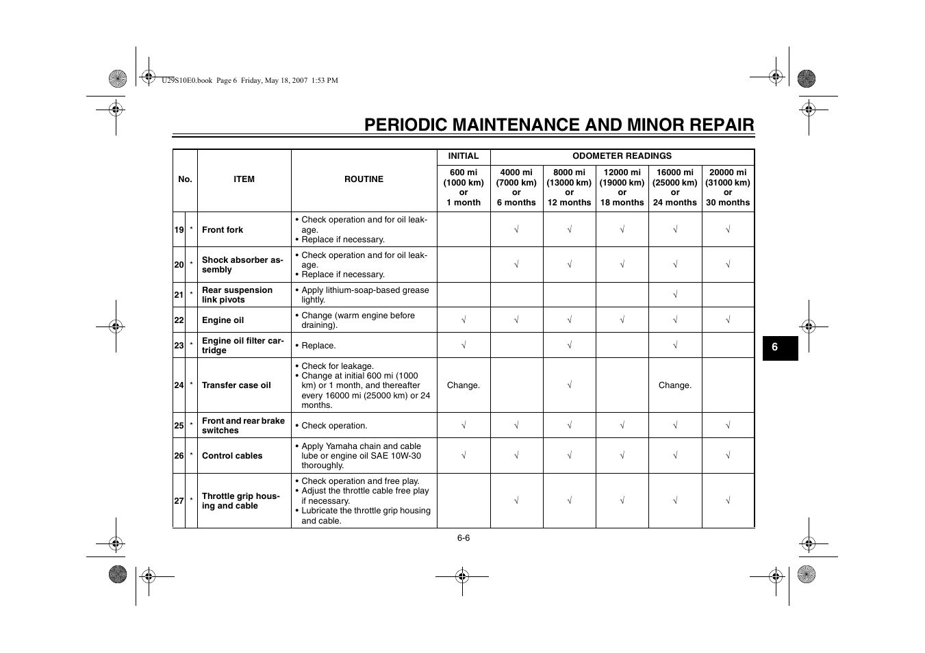 Periodic maintenance and minor repair | Yamaha STAR XV19CX(C) User Manual | Page 47 / 96