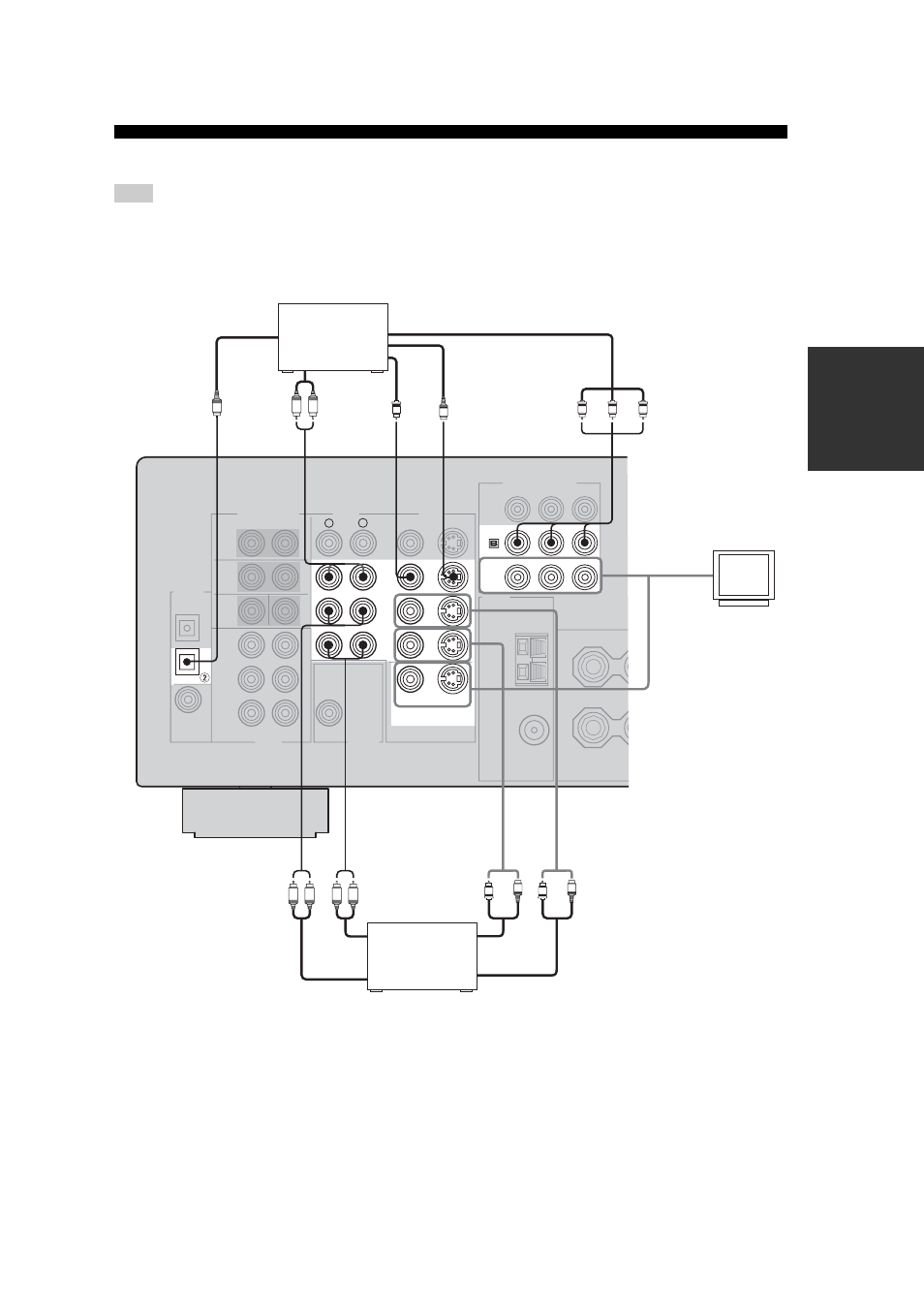 Connections for other video components, Video aux jacks (on the front panel), Pre p ara t ion | Yamaha RX-V457 User Manual | Page 21 / 88