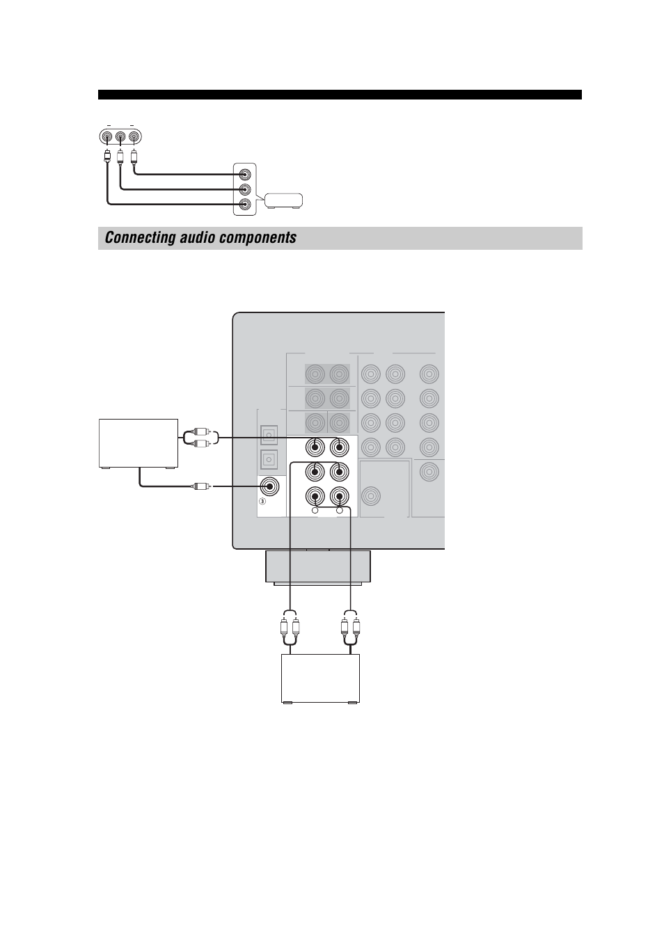 Connecting audio components, Connections for audio components | Yamaha RX-V457 User Manual | Page 22 / 88