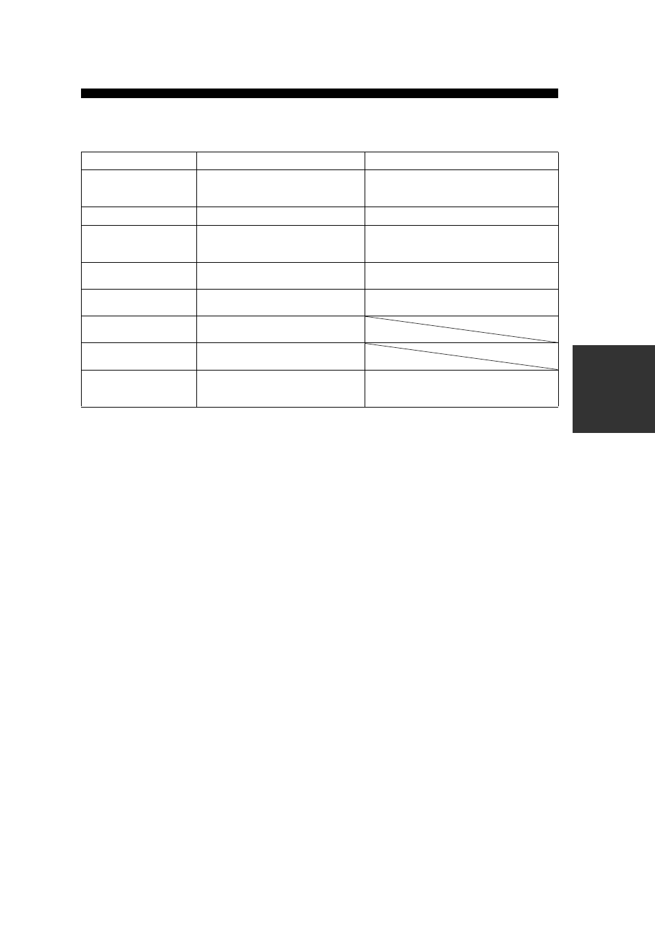 Yamaha RX-V457 User Manual | Page 51 / 88