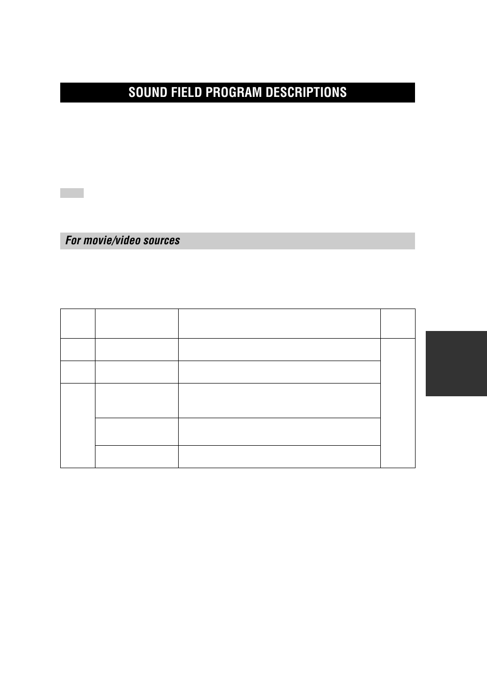 Sound field programs, Sound field program descriptions, For movie/video sources | Yamaha RX-V457 User Manual | Page 53 / 88