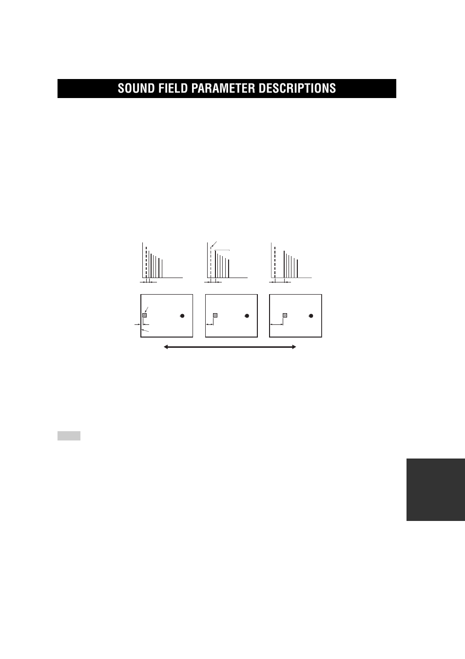 Sound field parameter descriptions | Yamaha RX-V457 User Manual | Page 73 / 88