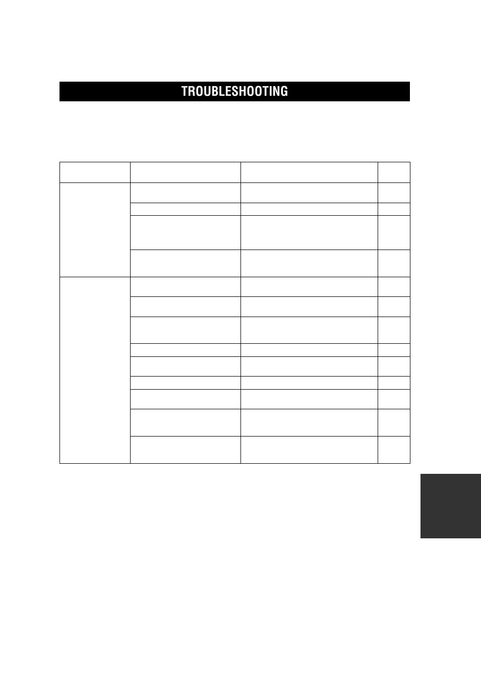 Troubleshooting | Yamaha RX-V457 User Manual | Page 75 / 88