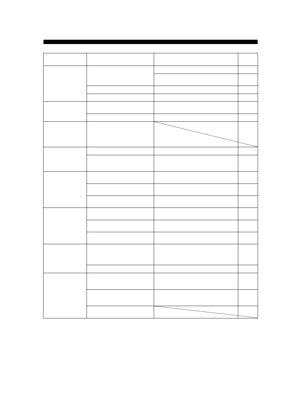 Yamaha RX-V457 User Manual | Page 76 / 88