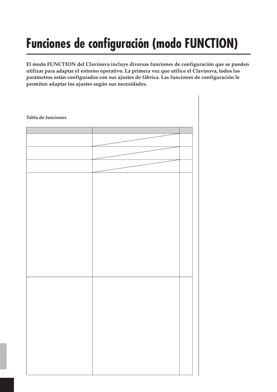 Funciones de configuración (modo function) | Yamaha CLP-811 User Manual | Page 27 / 71