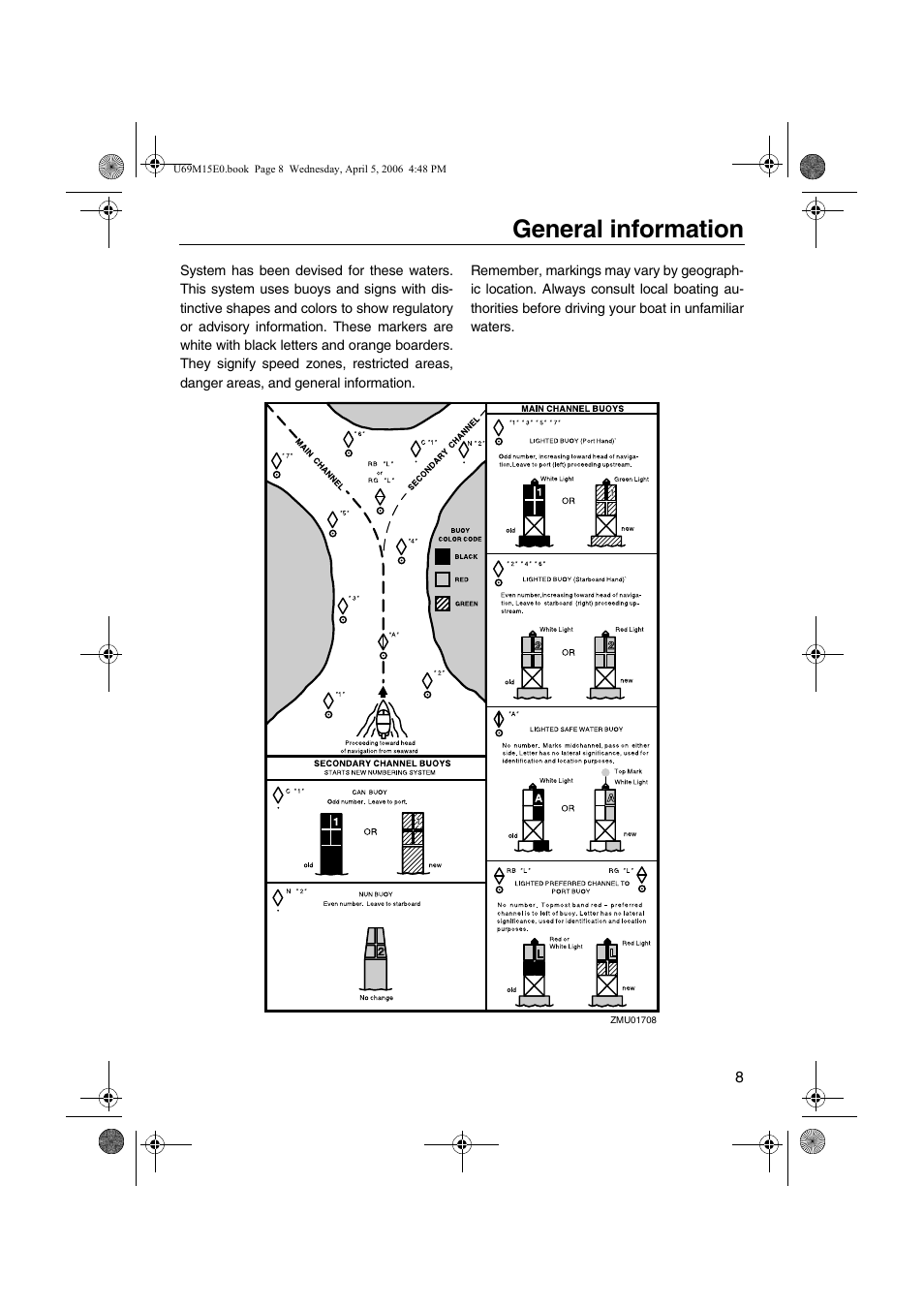 General information | Yamaha F25 User Manual | Page 13 / 66