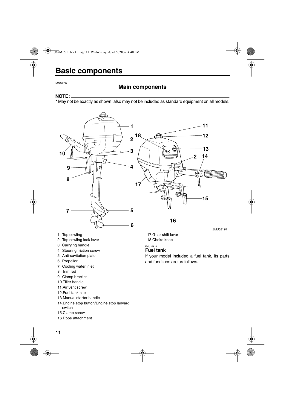 Basic components, Main components, Fuel tank | Yamaha F25 User Manual | Page 16 / 66