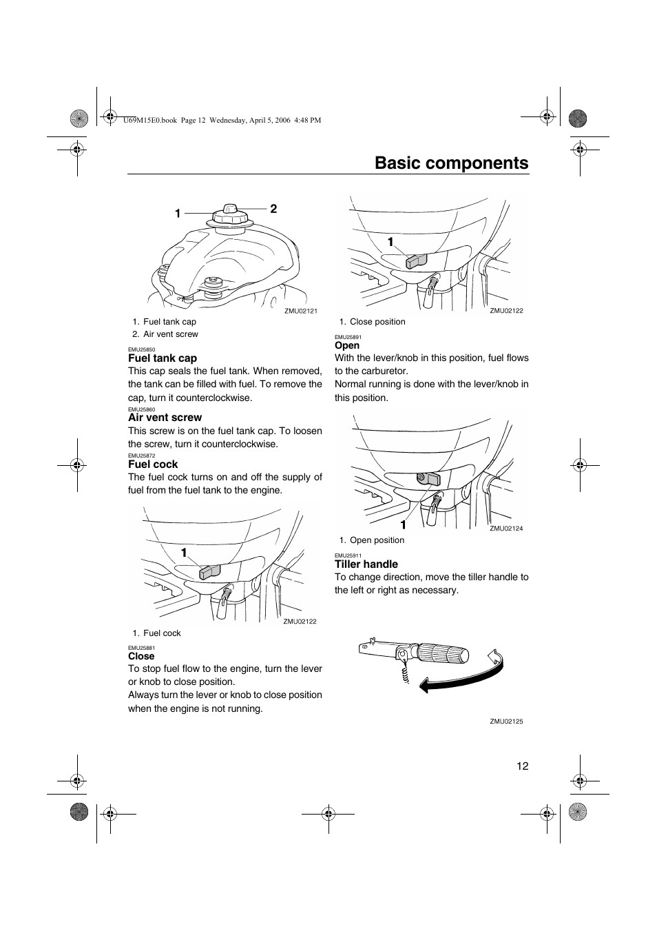 Basic components | Yamaha F25 User Manual | Page 17 / 66