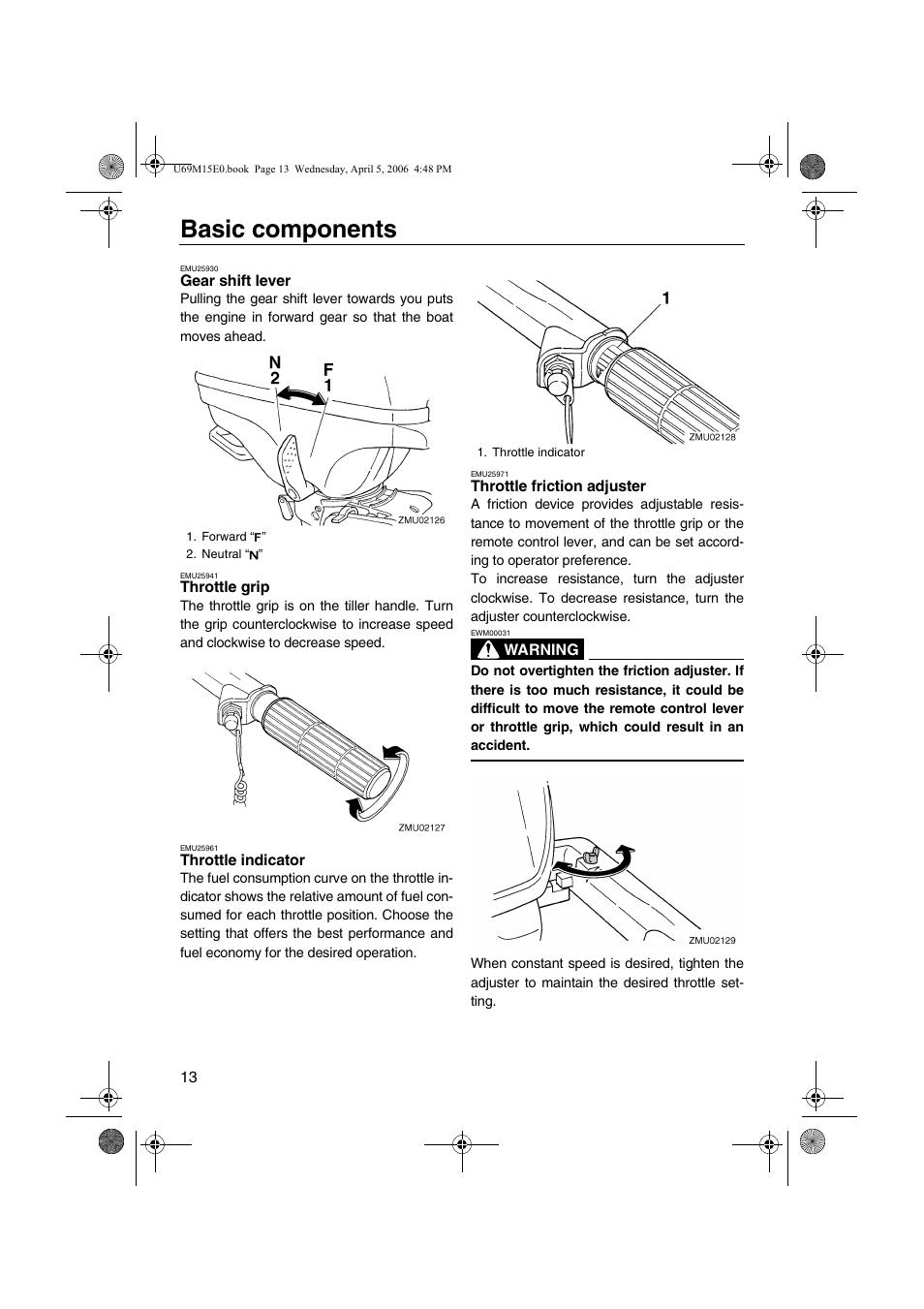 Basic components | Yamaha F25 User Manual | Page 18 / 66