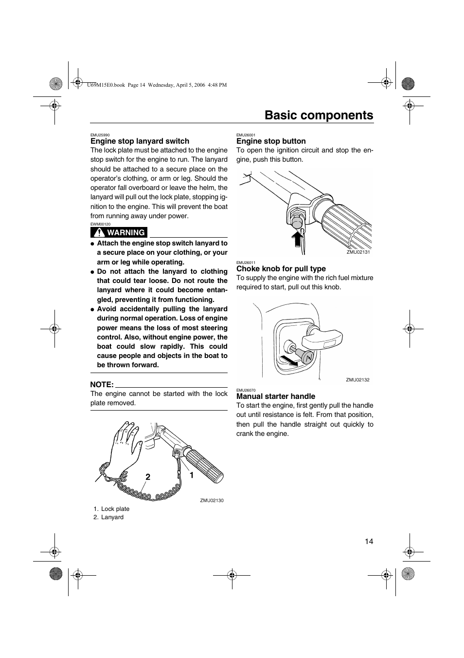 Basic components | Yamaha F25 User Manual | Page 19 / 66