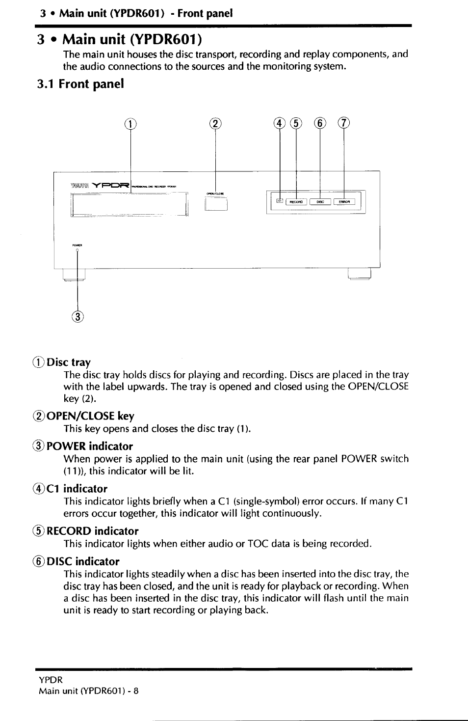 3 • main unit (ypdr601), 1 front panel | Yamaha YPDR601 User Manual | Page 12 / 42