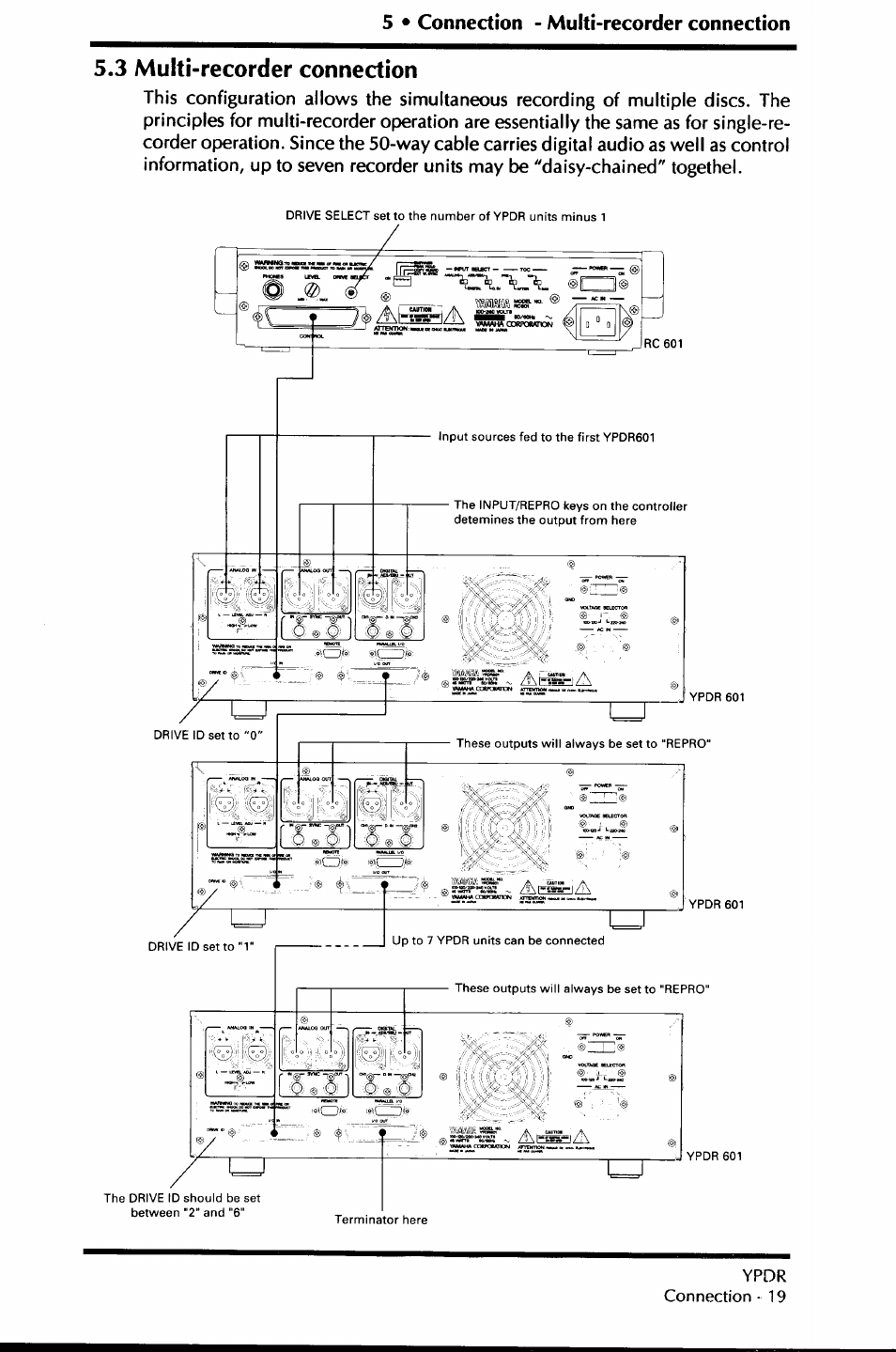 3 multi-recorder connection | Yamaha YPDR601 User Manual | Page 23 / 42