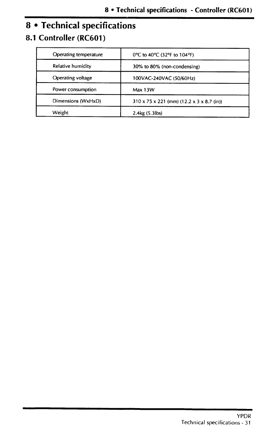 8 • technical specifications, 1 controller (rc601) | Yamaha YPDR601 User Manual | Page 35 / 42