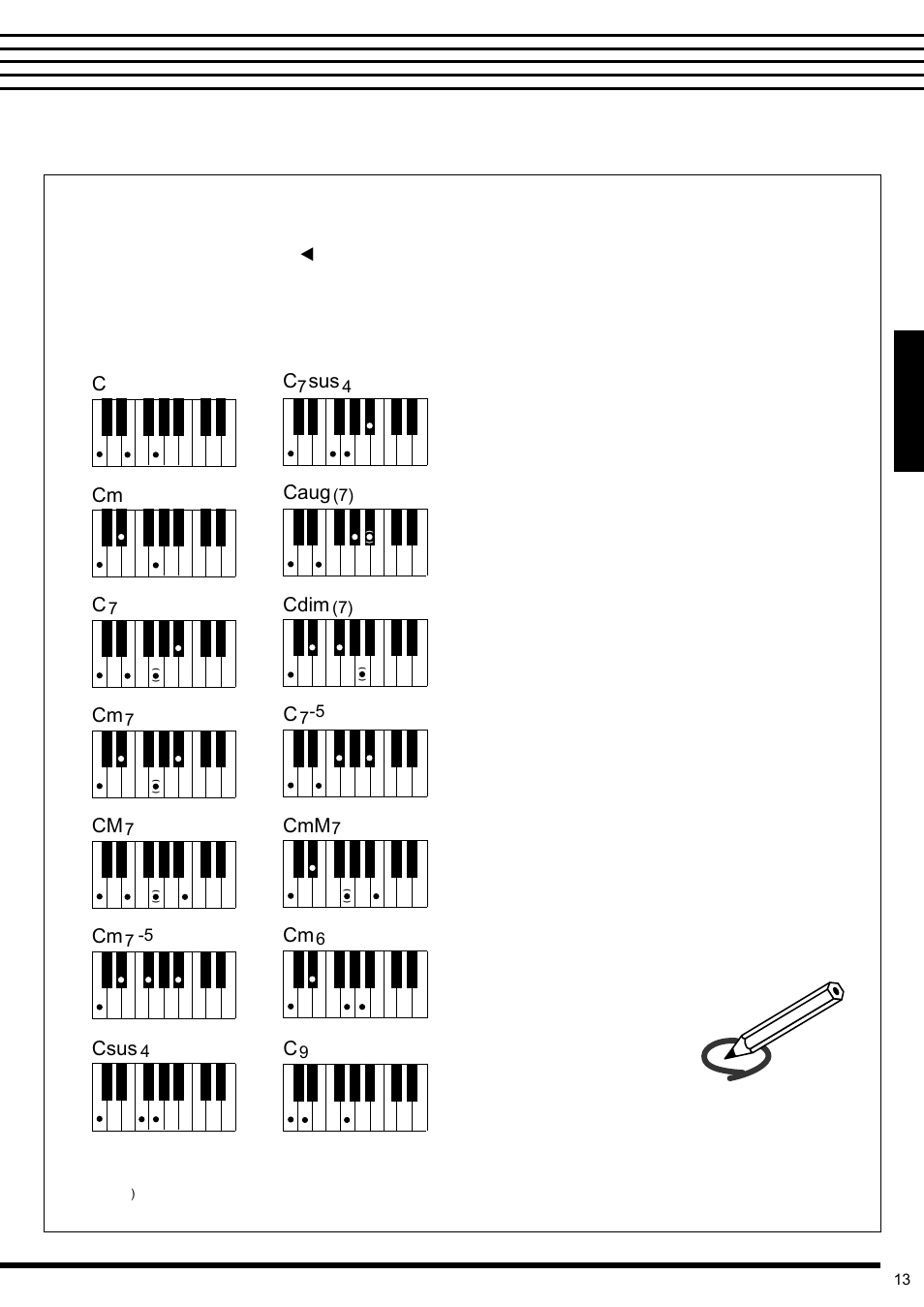 C sus, Caug, Cdim | Csus | Yamaha PSR-150 User Manual | Page 15 / 26