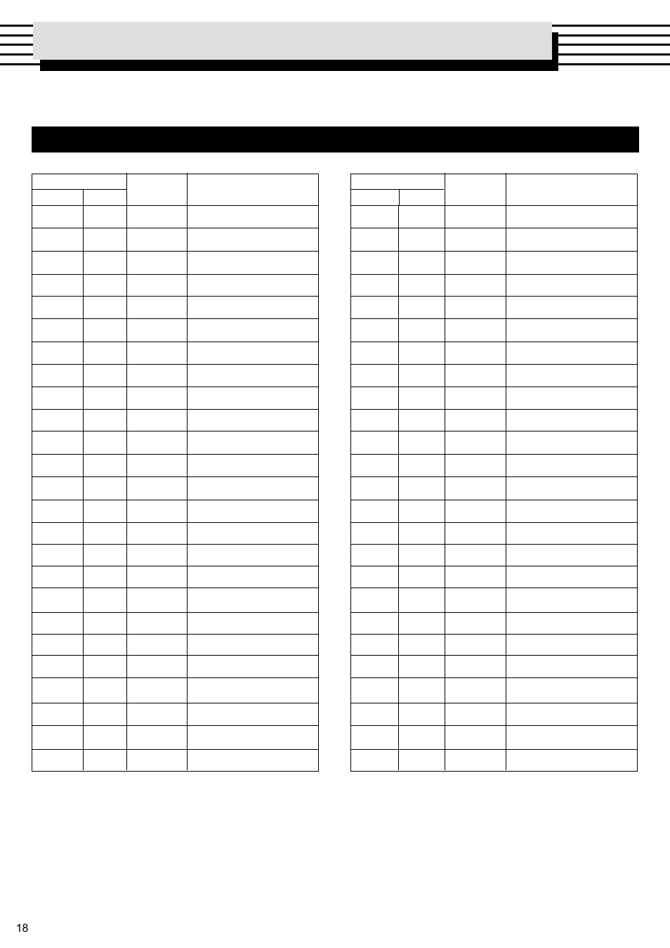 Yamaha PSR-150 User Manual | Page 20 / 26